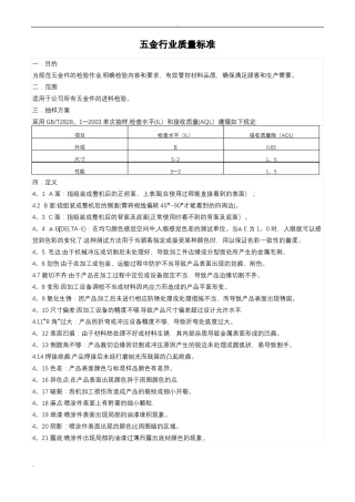 五金行业质量标准