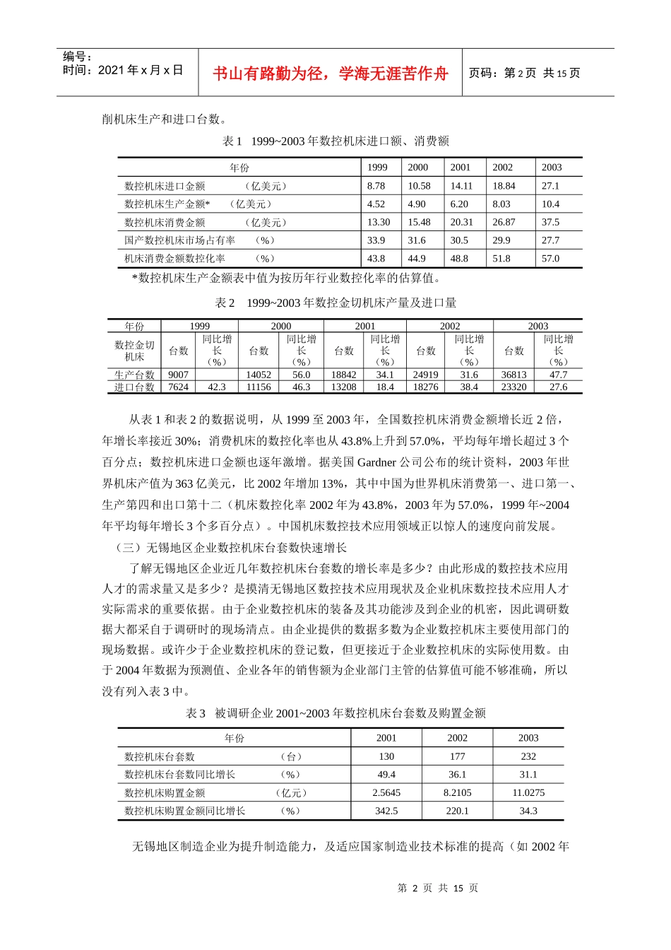 无锡地区企业数控技术应用现状及对高职教育的新要求_第2页