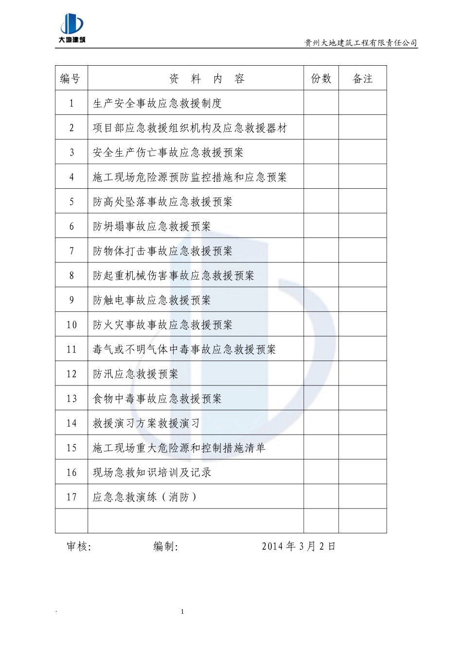 某建筑工程责任公司安全管理保证项目资料_第2页