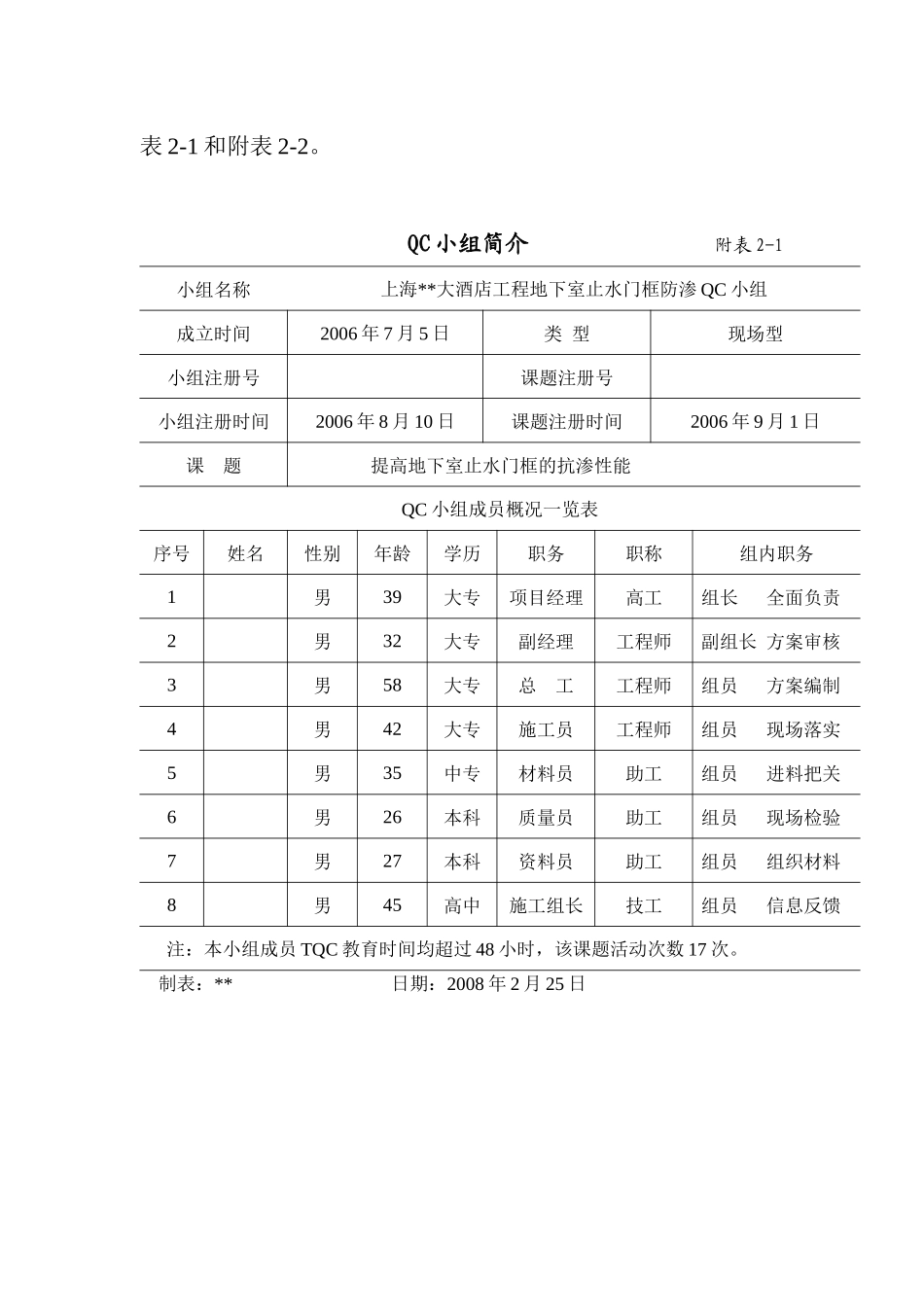 运用qc提高地下室止水门框的抗渗质量_secret_第2页