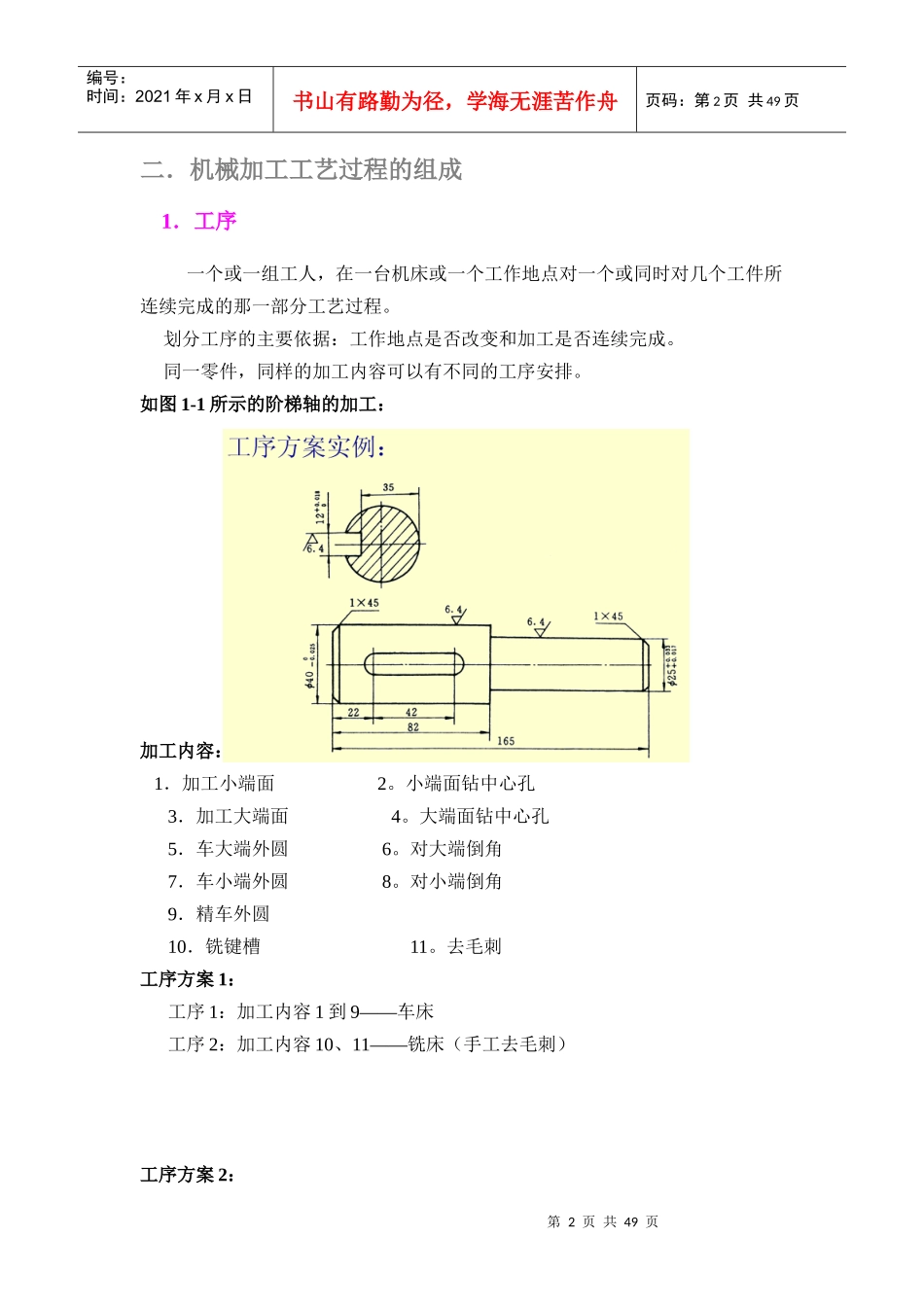 机械加工专业类参考资料_第2页