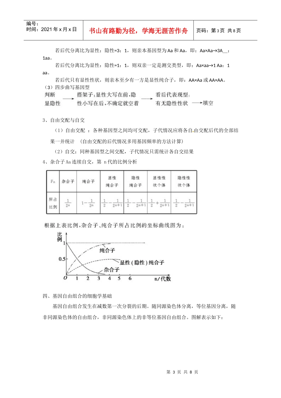生物二轮复习专题5--遗传规律_第3页