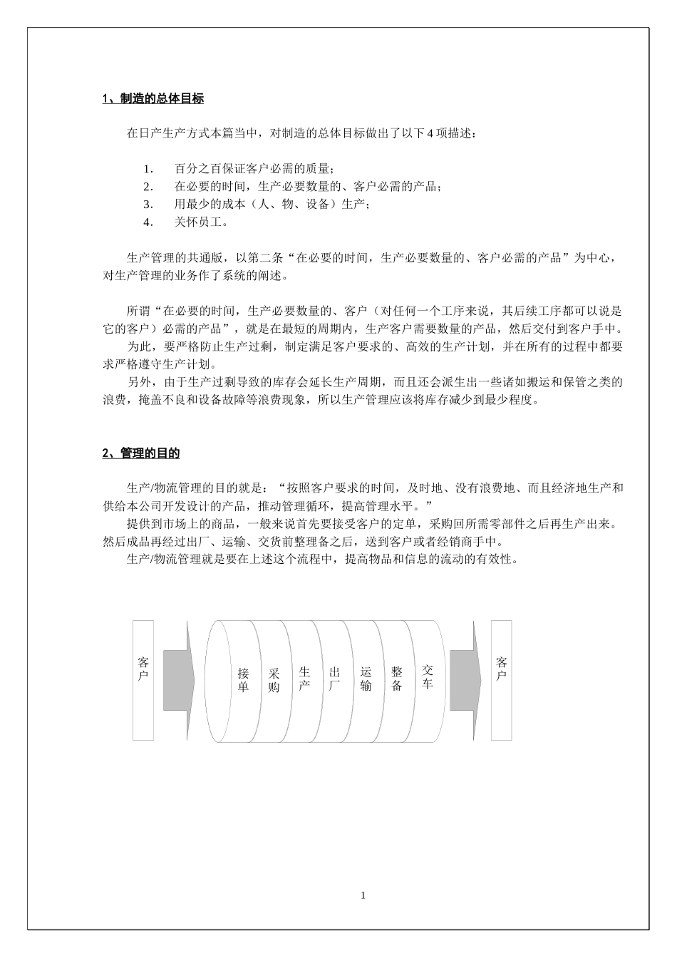 日产生产方式生产管理共通篇_第3页