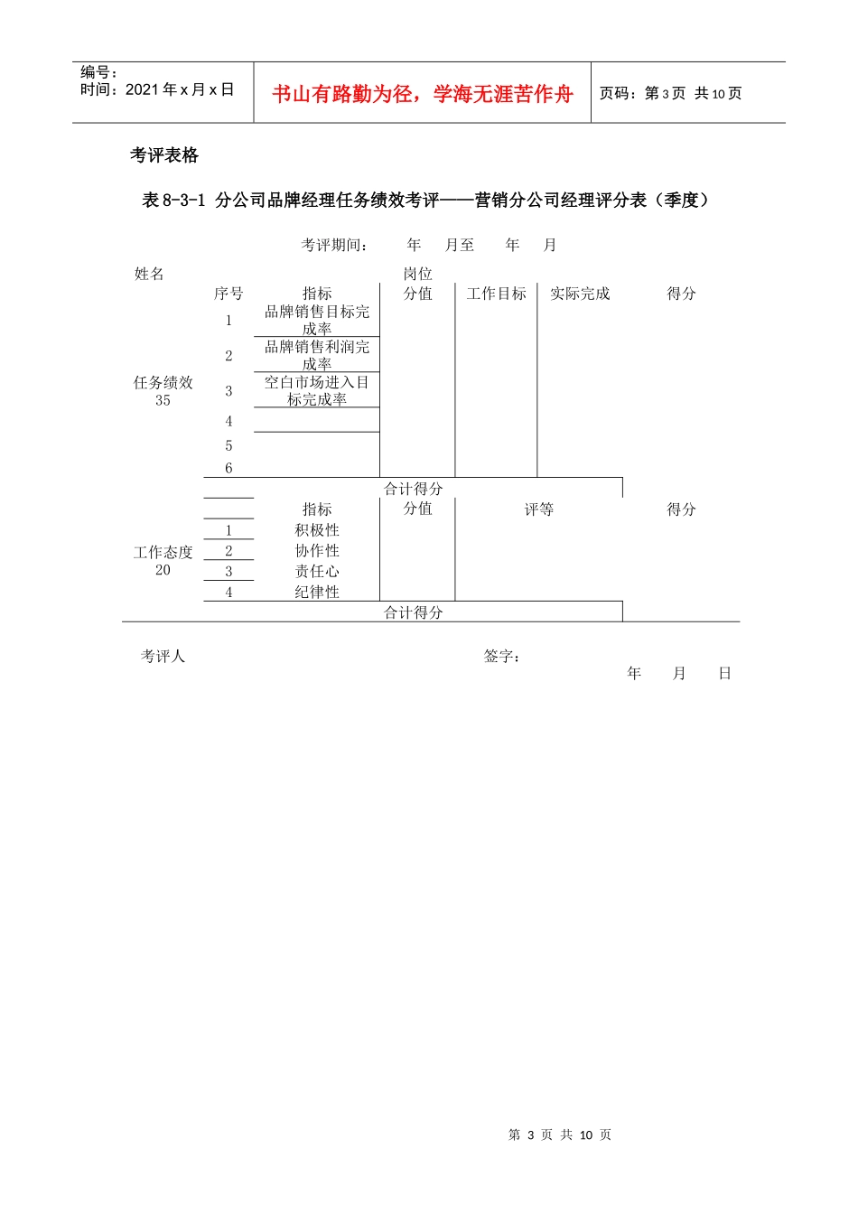 某集团公司品牌经理考评汇总表_第3页