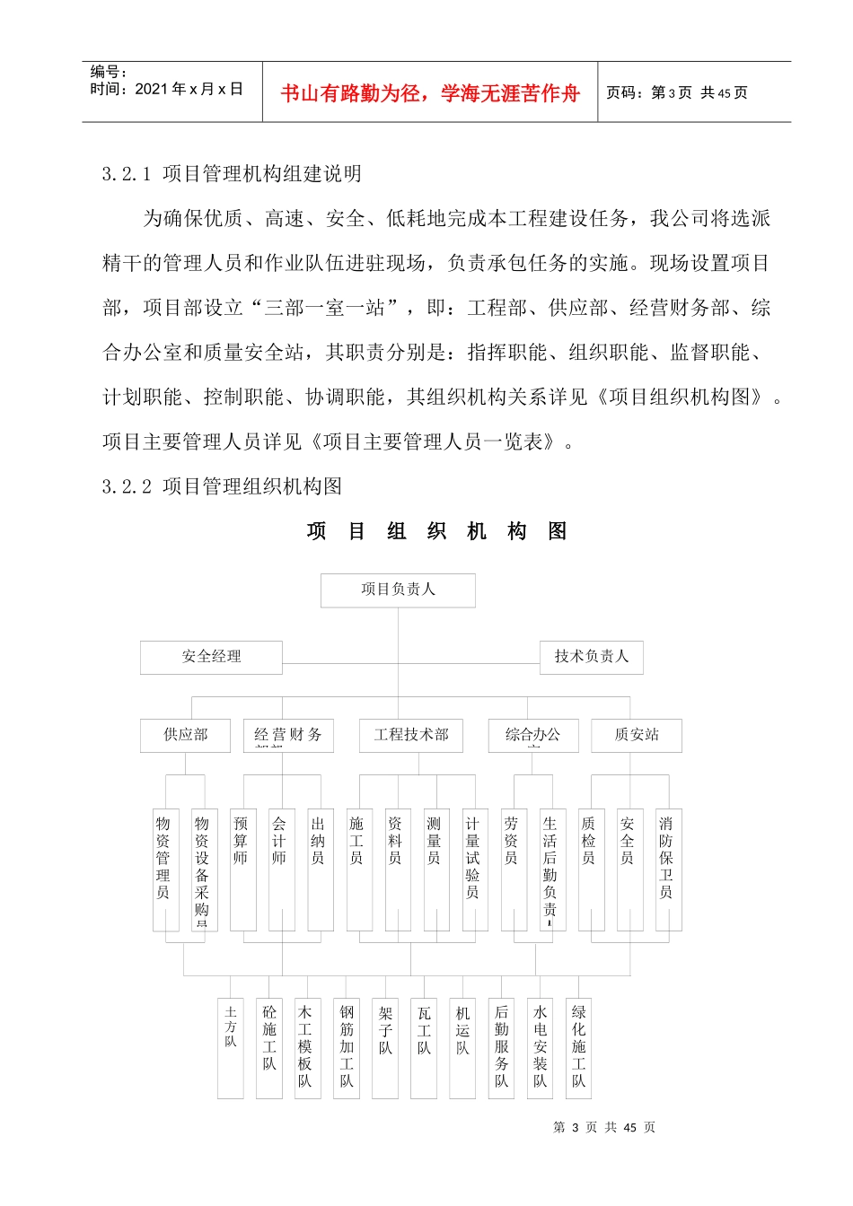 某广场项目景观工程蓄水池施工组织设计概述_第3页