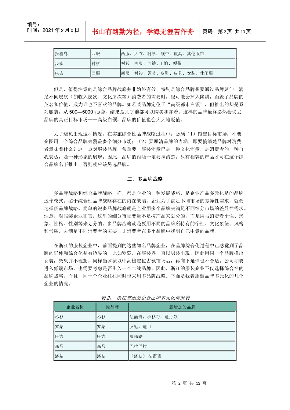 浙江服装企业的品牌经营战略_第2页