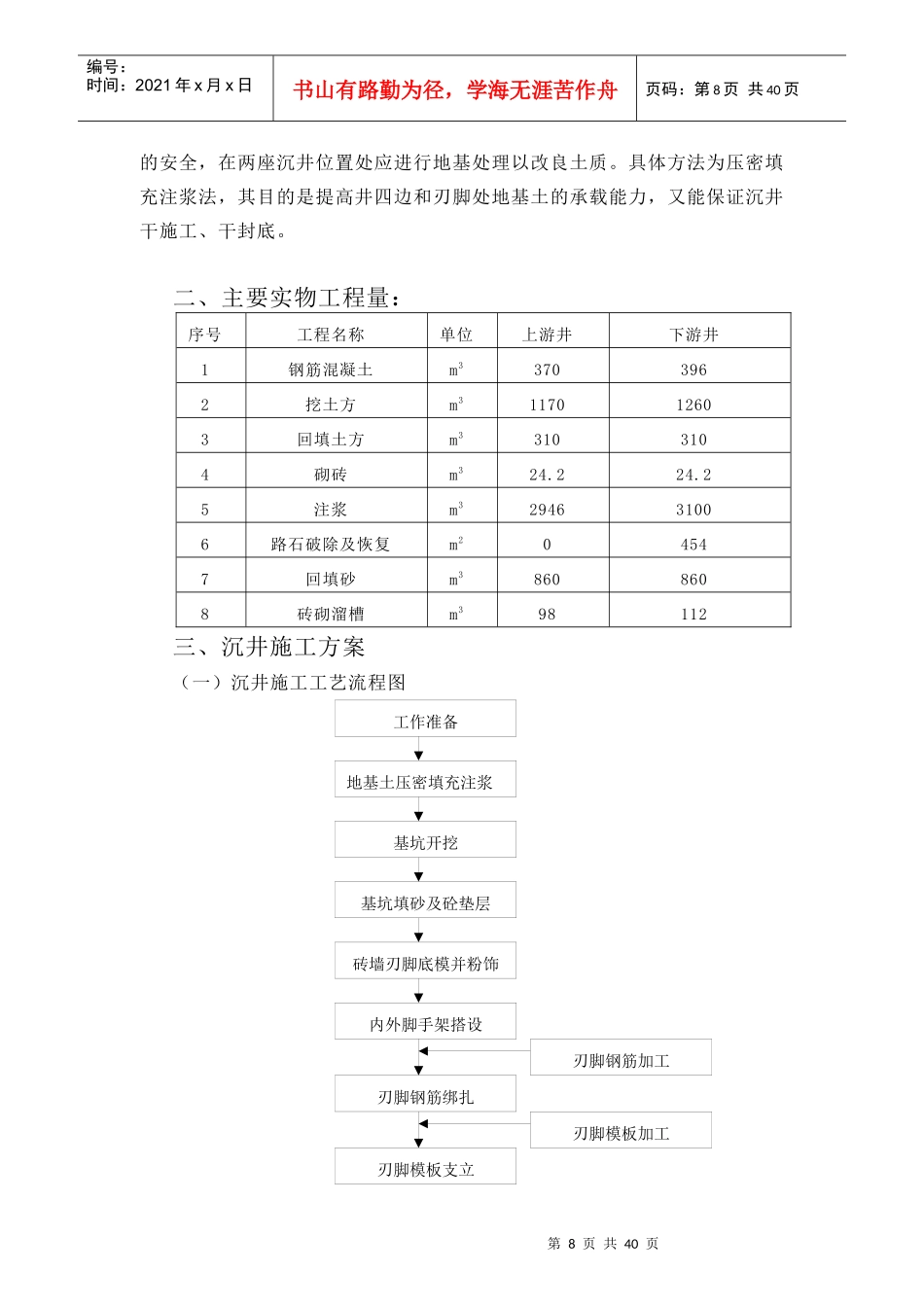 某市滨海大道污水干线工程施工组织设计_第3页