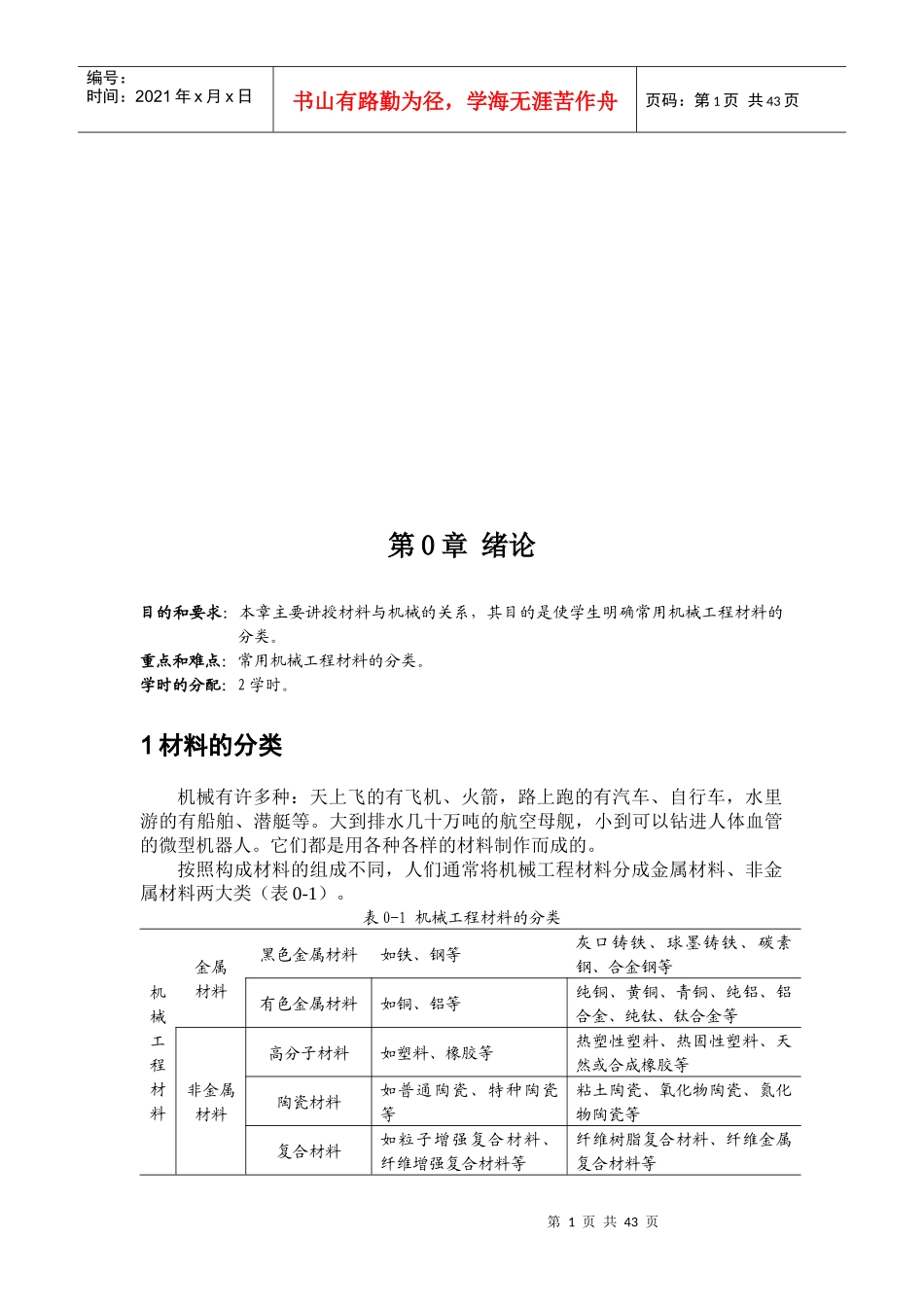 机械工程材料培训教程_第1页
