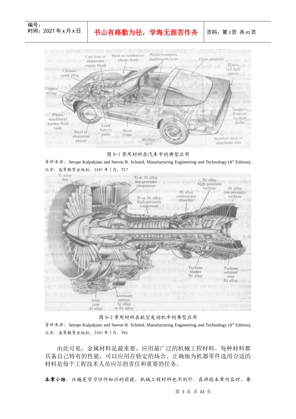机械工程材料培训教程_第3页