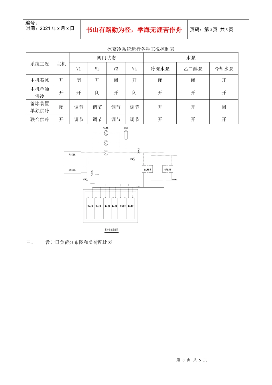 深圳某酒楼冰蓄冷空调设计方案_secret_第3页