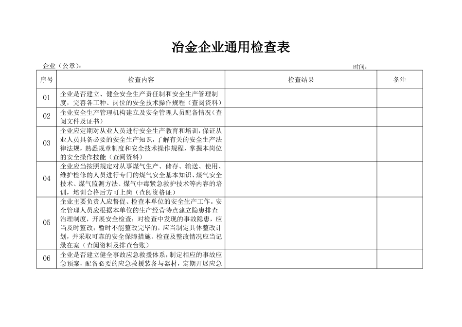 冶金企业通用检查表_第1页