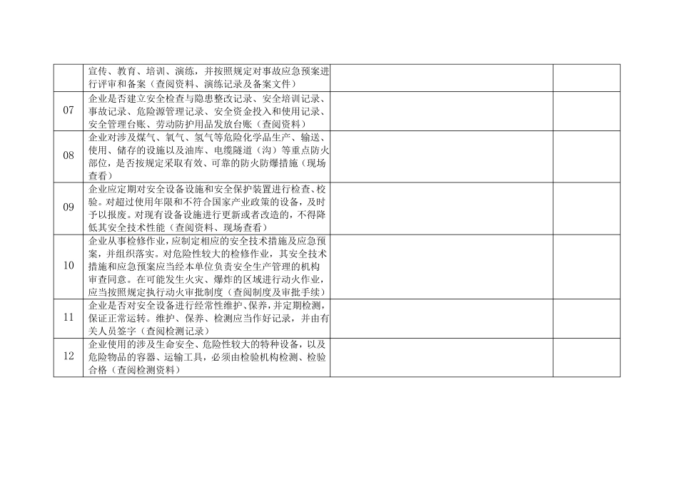 冶金企业通用检查表_第2页