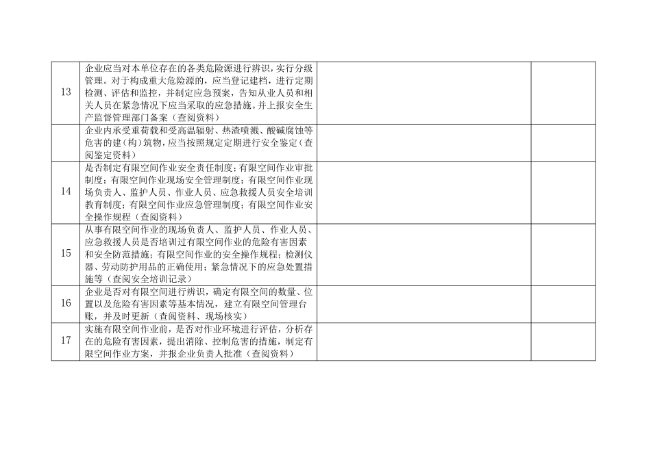冶金企业通用检查表_第3页
