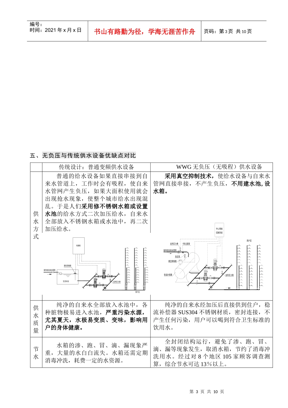 某住宅小区无负压供水方案_第3页