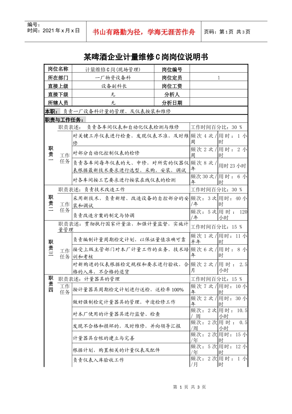 某啤酒企业计量维修c岗岗位说明书._第1页
