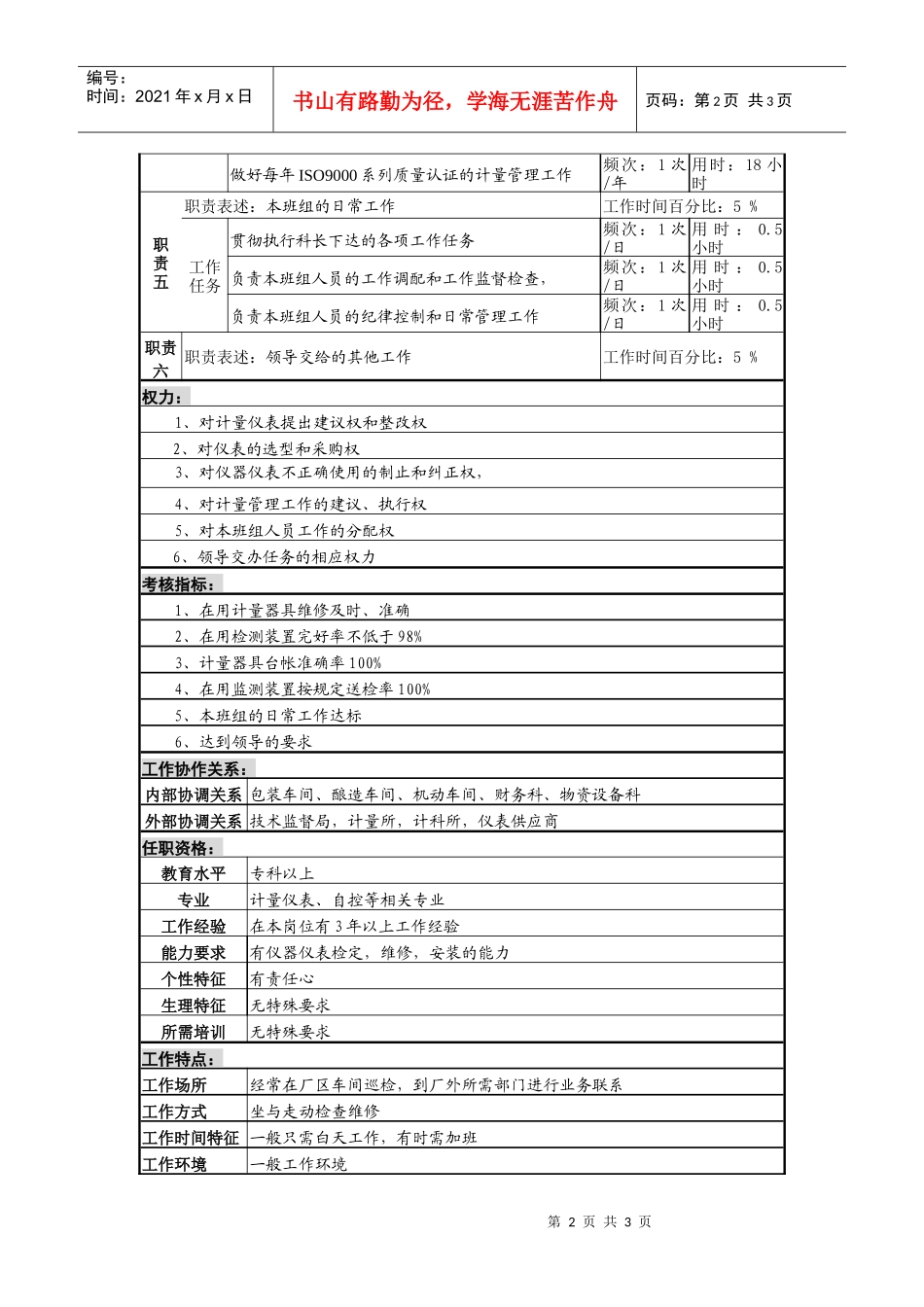 某啤酒企业计量维修c岗岗位说明书._第2页
