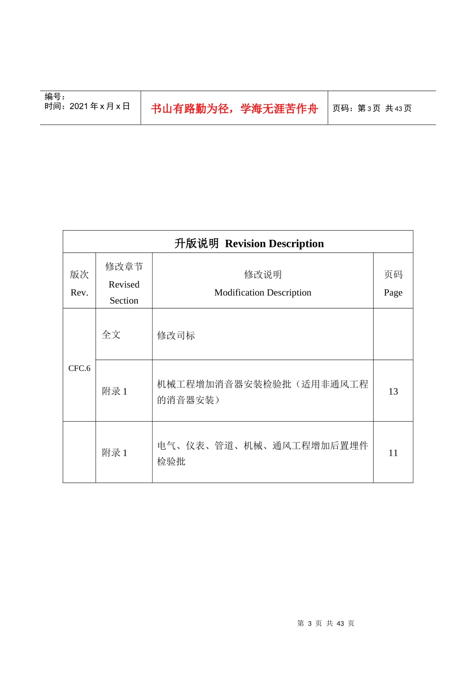核岛工程质量验收划分工作程序CFC6_第3页