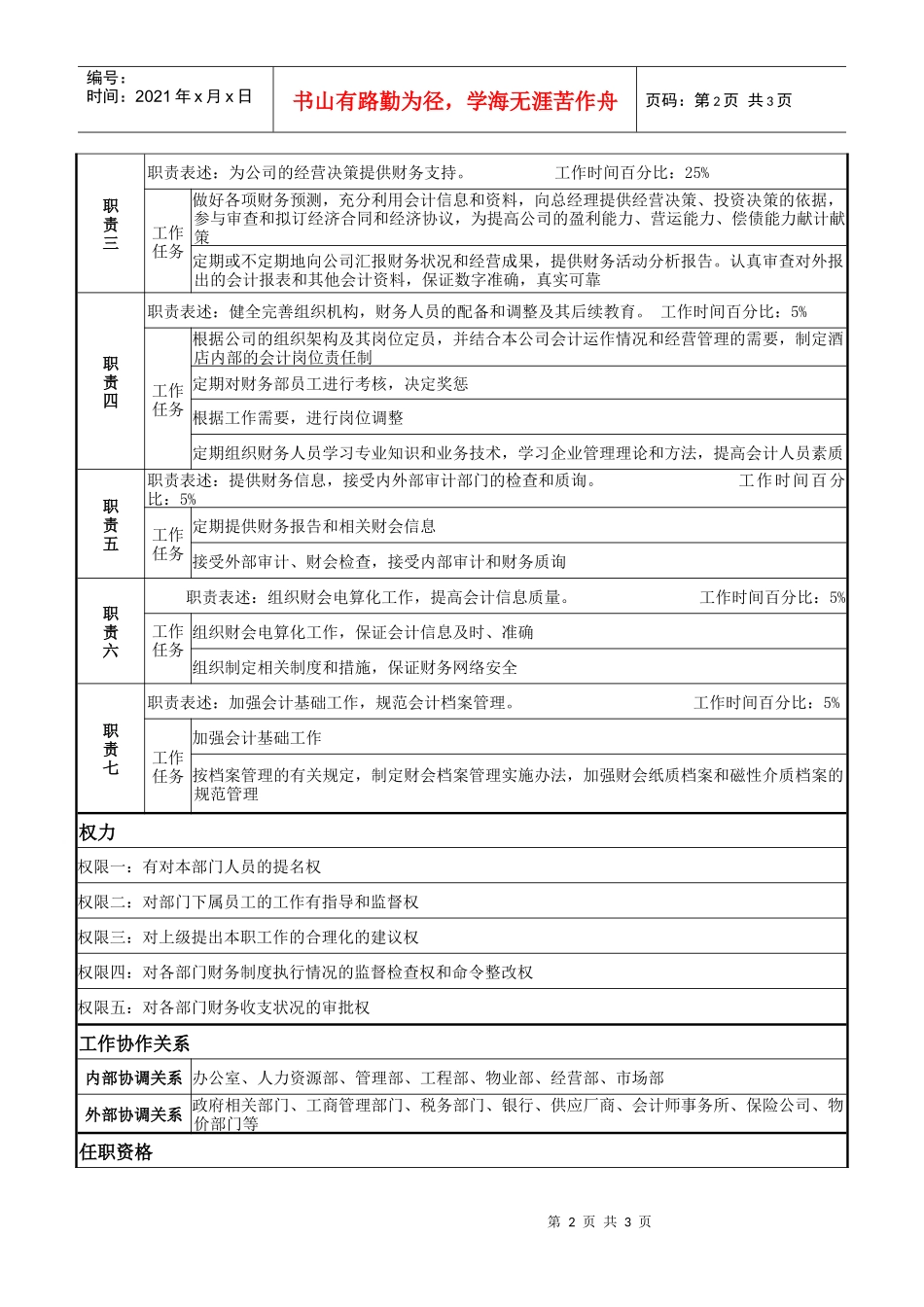 某著名物业公司计财部经理岗位说明书_第2页