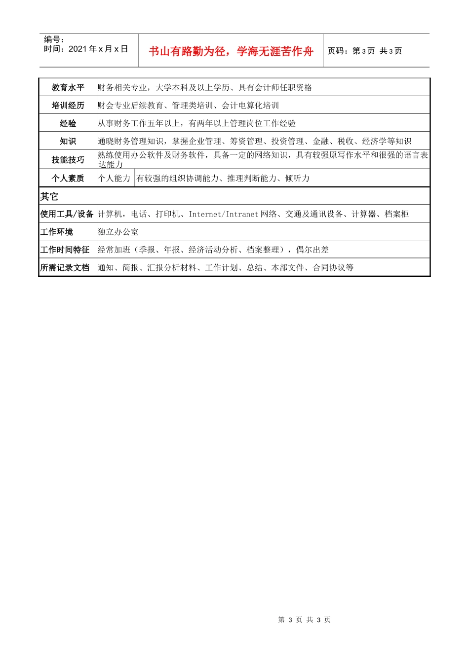 某著名物业公司计财部经理岗位说明书_第3页