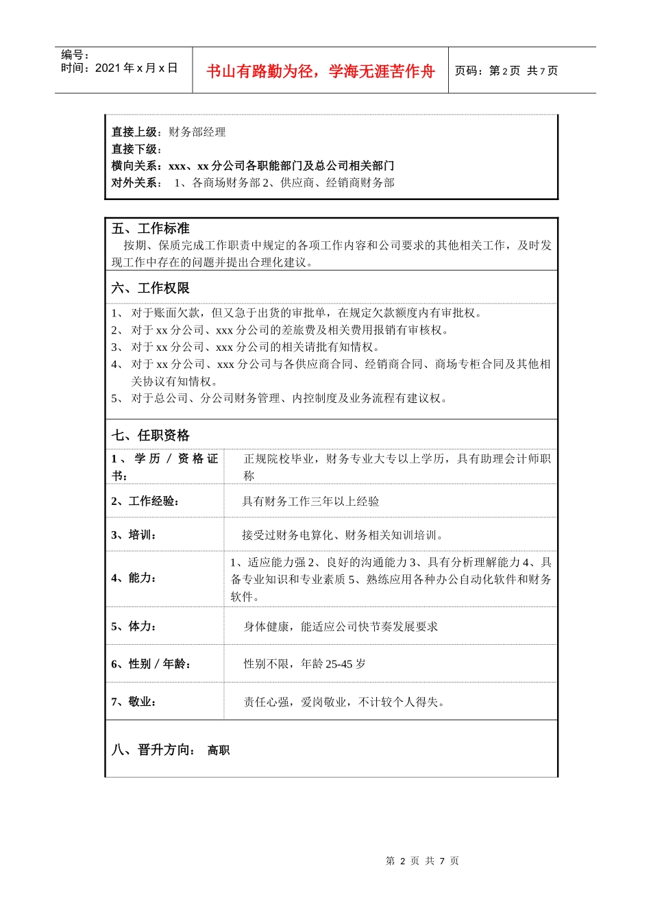 某服装企业财务部中职会计职位说明书_第2页