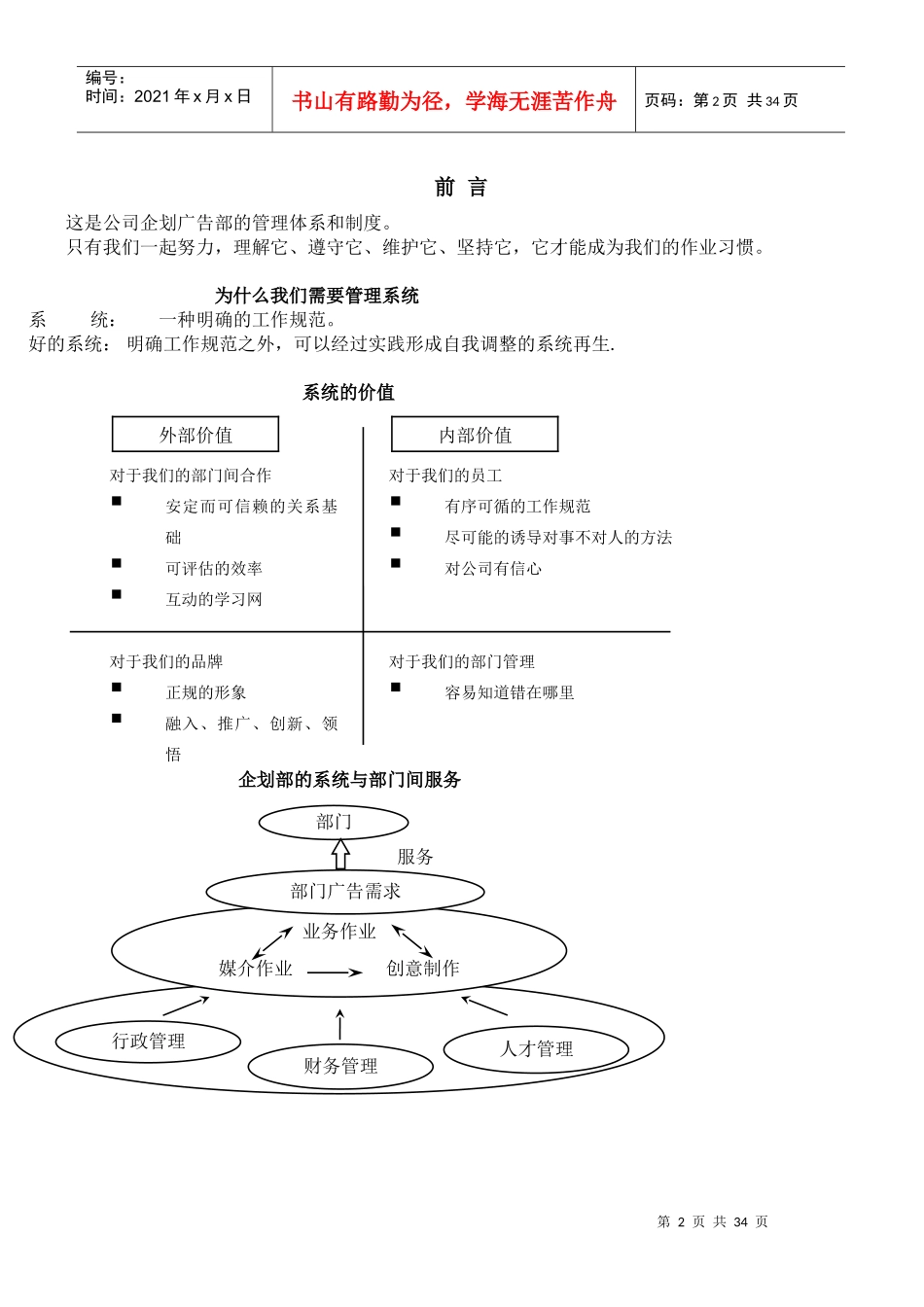 某公司企划广告部管理系统_第2页