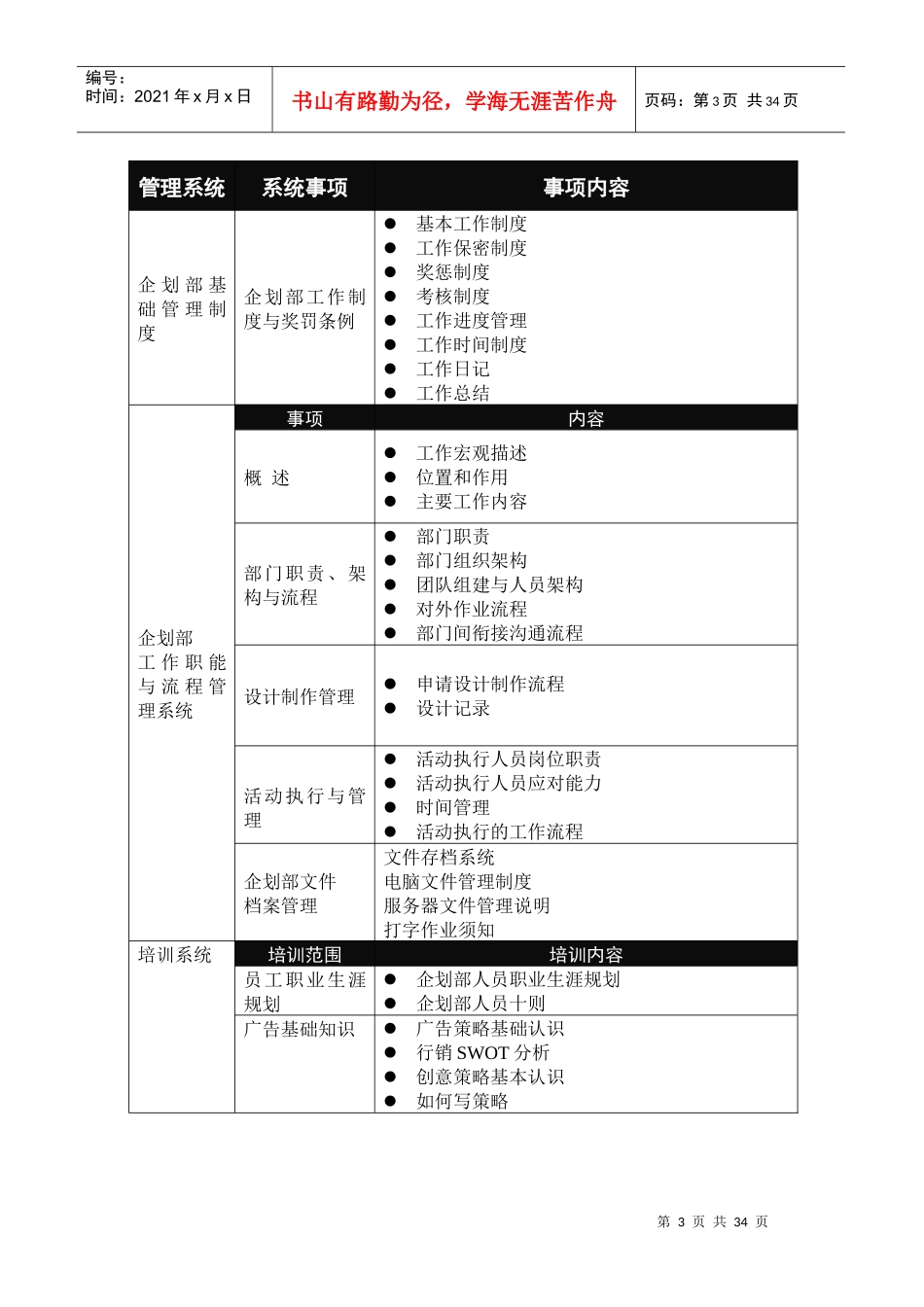 某公司企划广告部管理系统_第3页