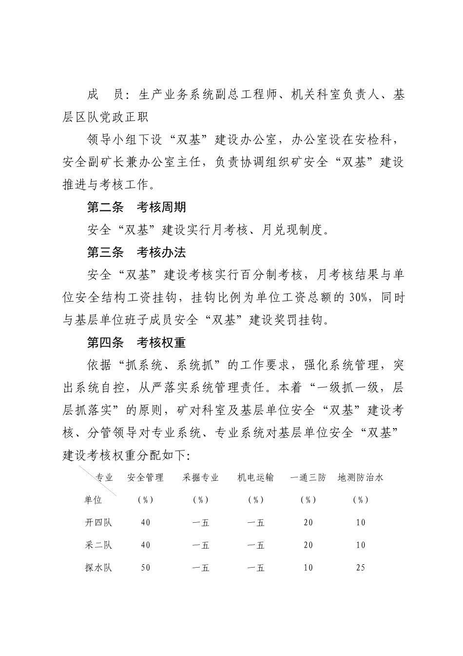 煤矿安全双基建设标准及考核办法_第2页