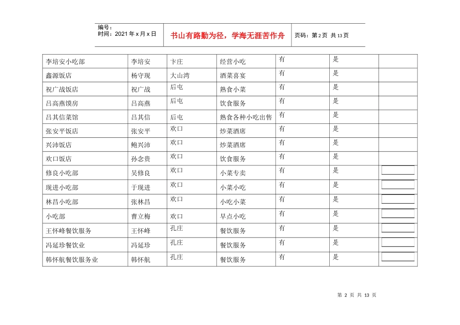 杨屯镇餐饮单位档案_第2页