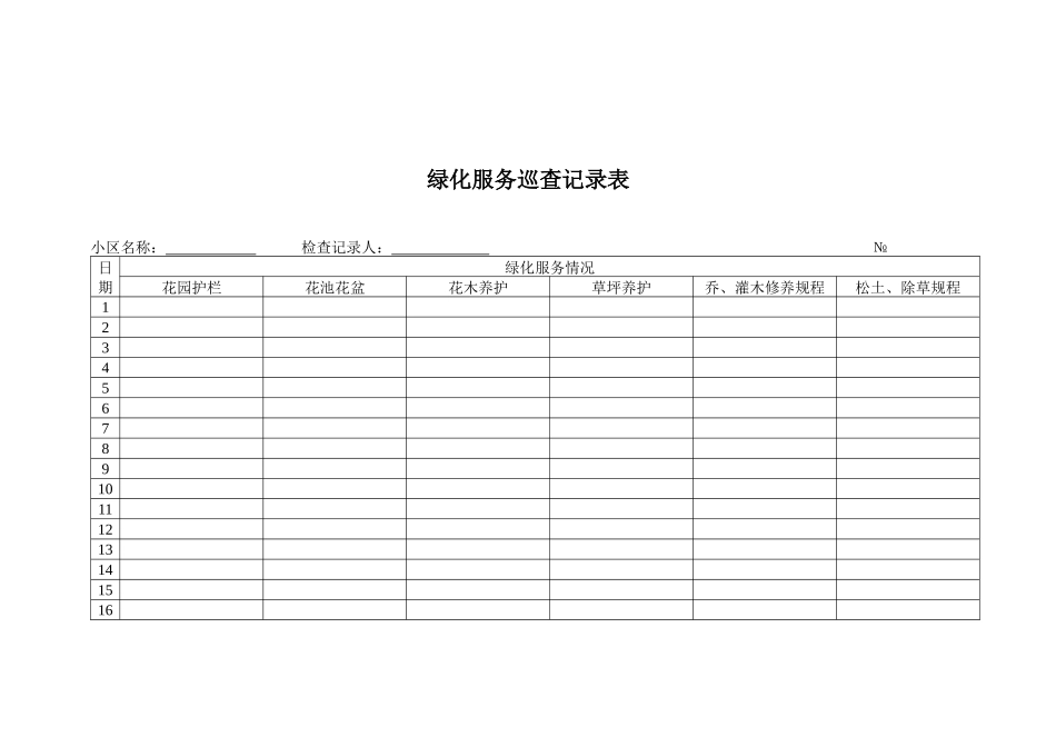 物业公司实用表格2_第3页