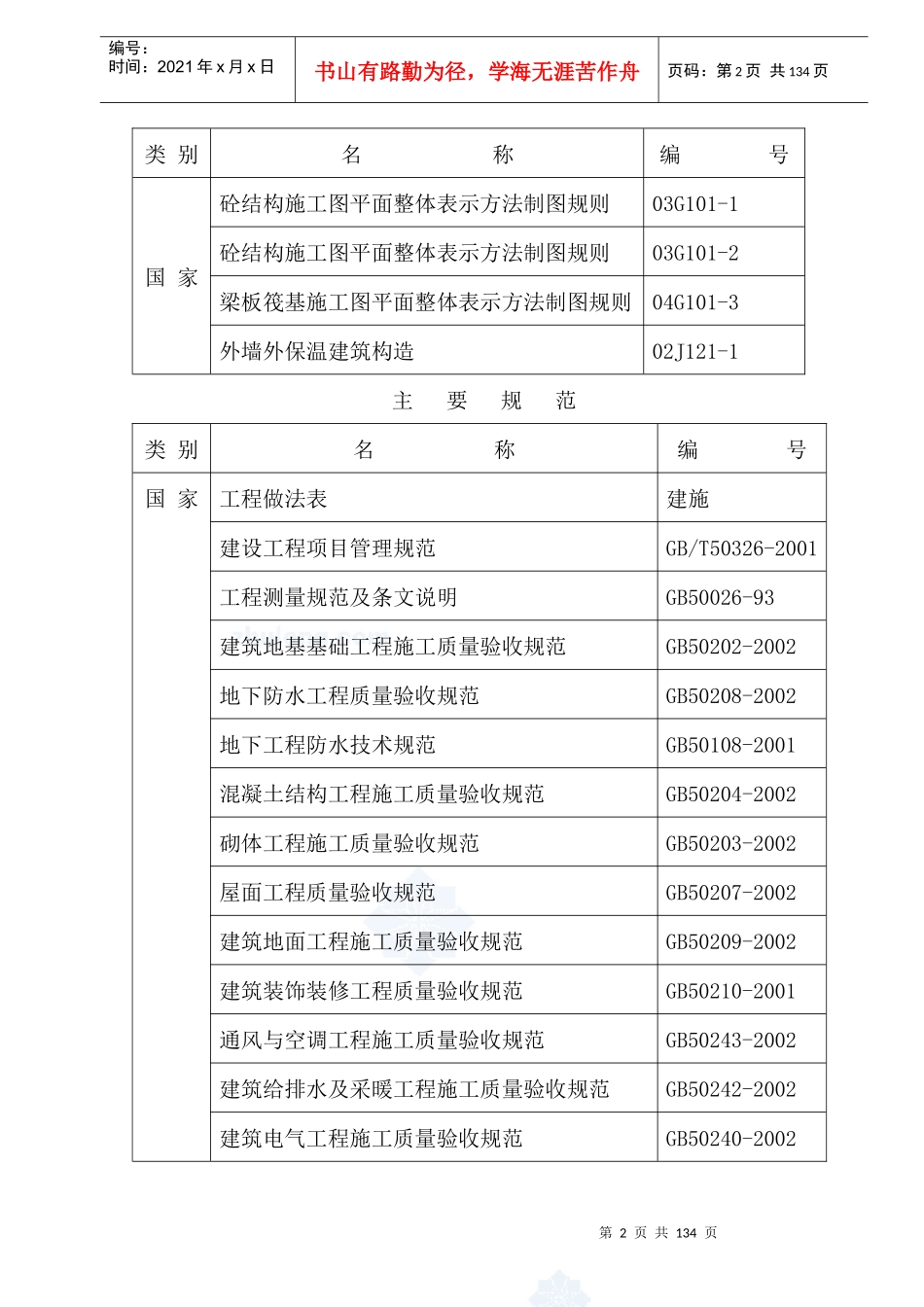 某高层住宅小区(含地下车库)施工组织设计_第2页