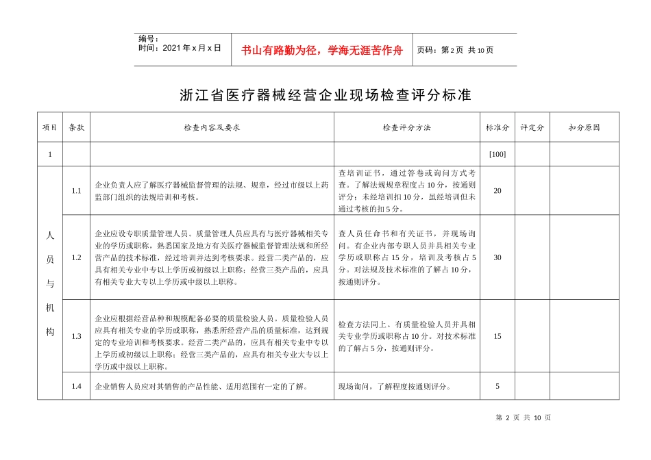 浙江省医疗器械经营企业现场检查评分标准-浙江省医疗器械经_第2页