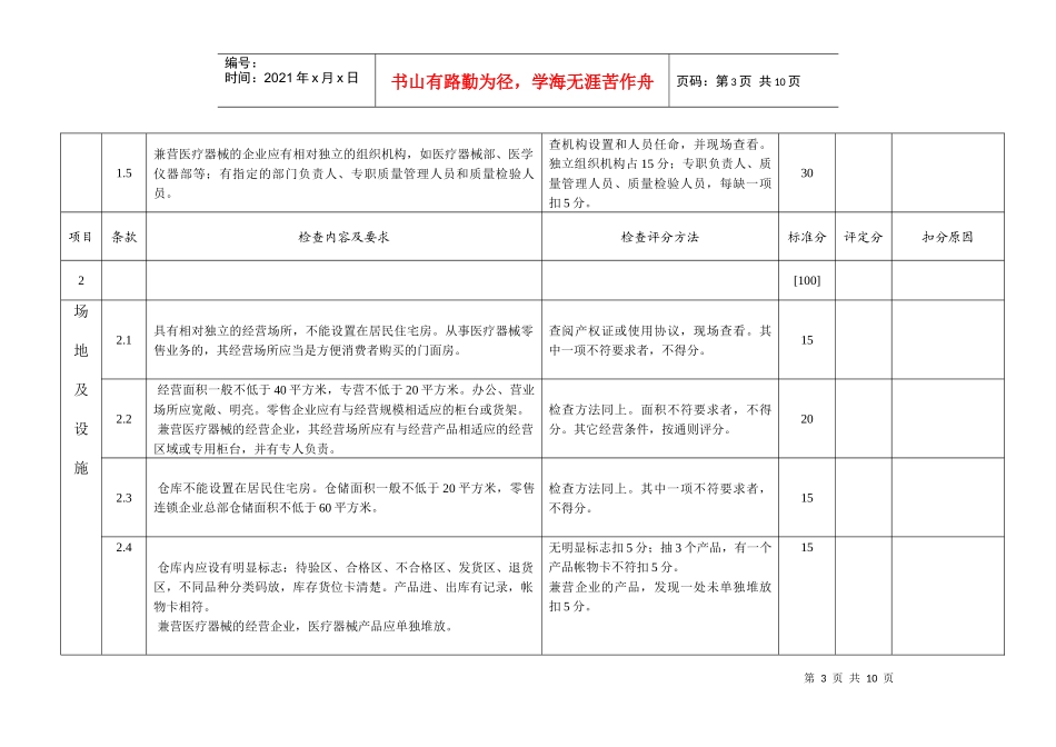浙江省医疗器械经营企业现场检查评分标准-浙江省医疗器械经_第3页
