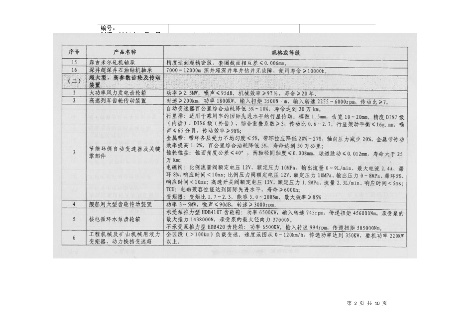 机械基础件重点发展方向_第2页