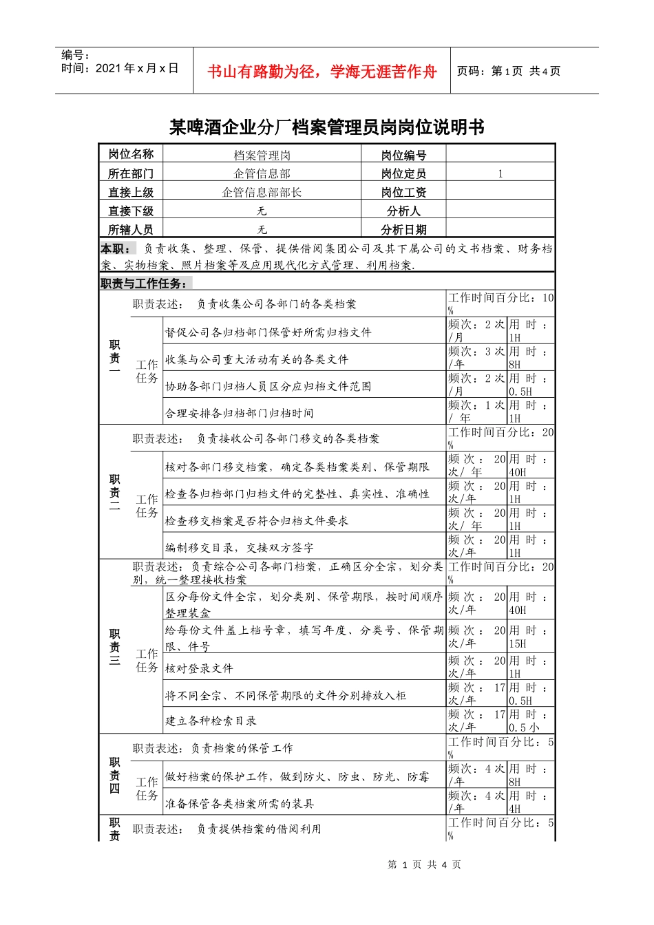 某啤酒企业分厂档案管理员岗岗位说明书_第1页