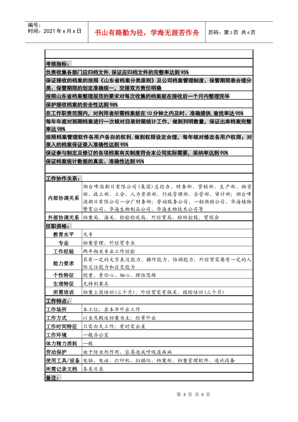 某啤酒企业分厂档案管理员岗岗位说明书_第3页