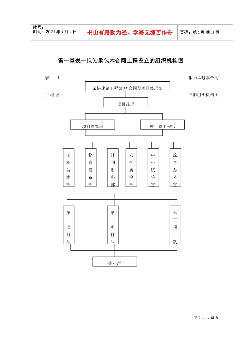 温州某大道施工组织设计方案(DOC20页)_第2页