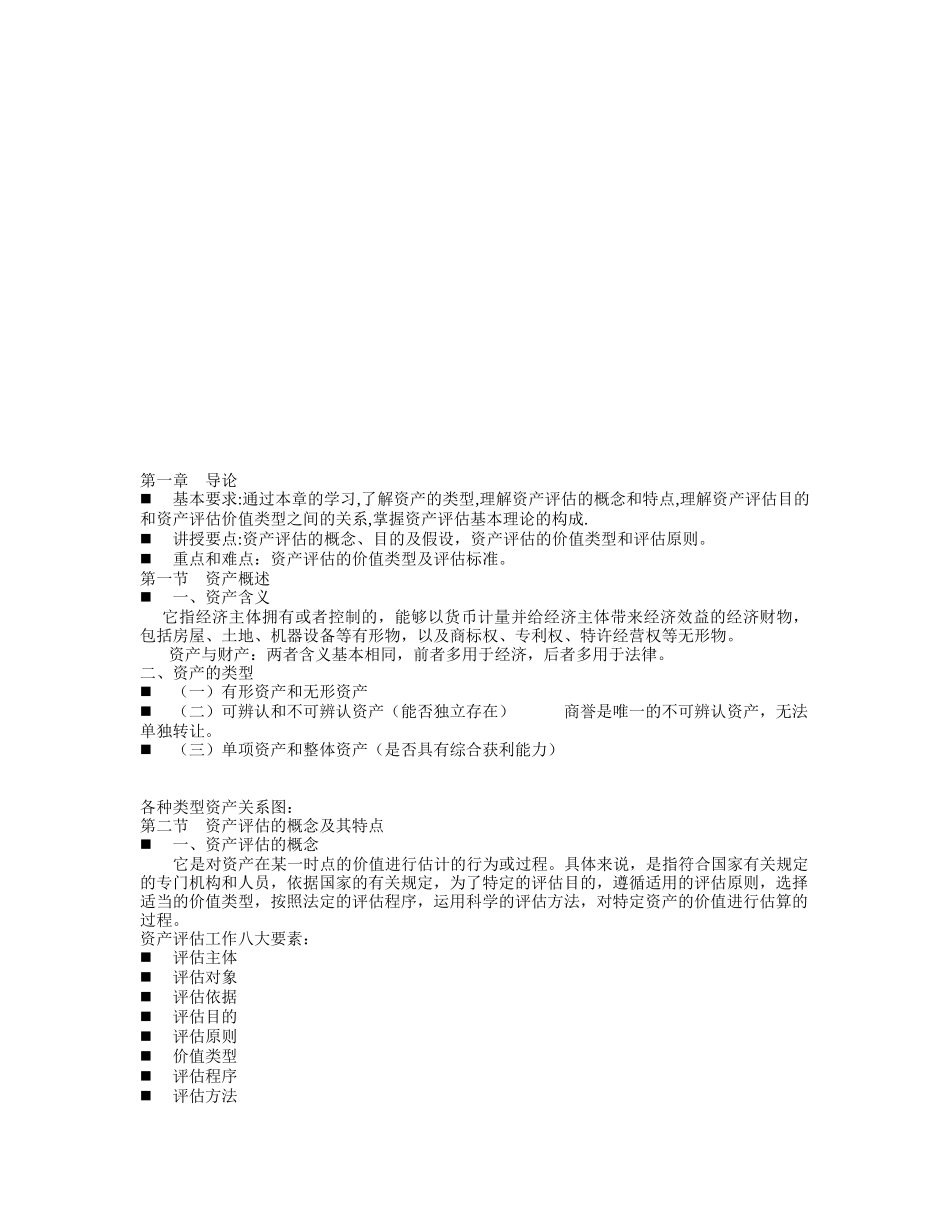 资产评估的概念、特点与原则_第1页