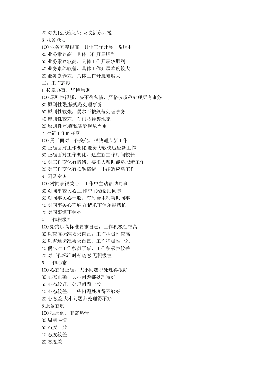 员工绩效考核指标_第2页