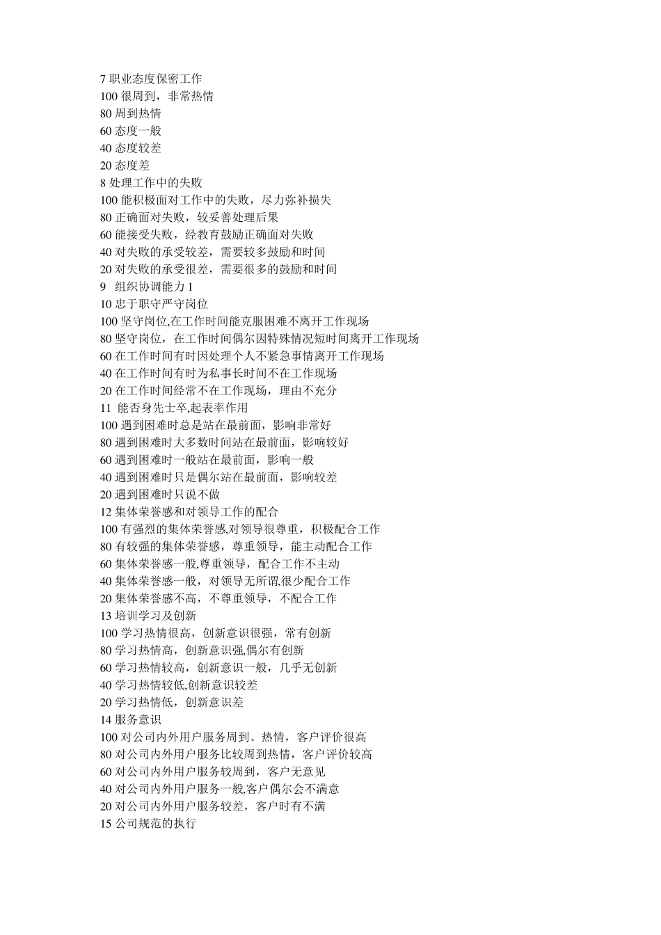 员工绩效考核指标_第3页