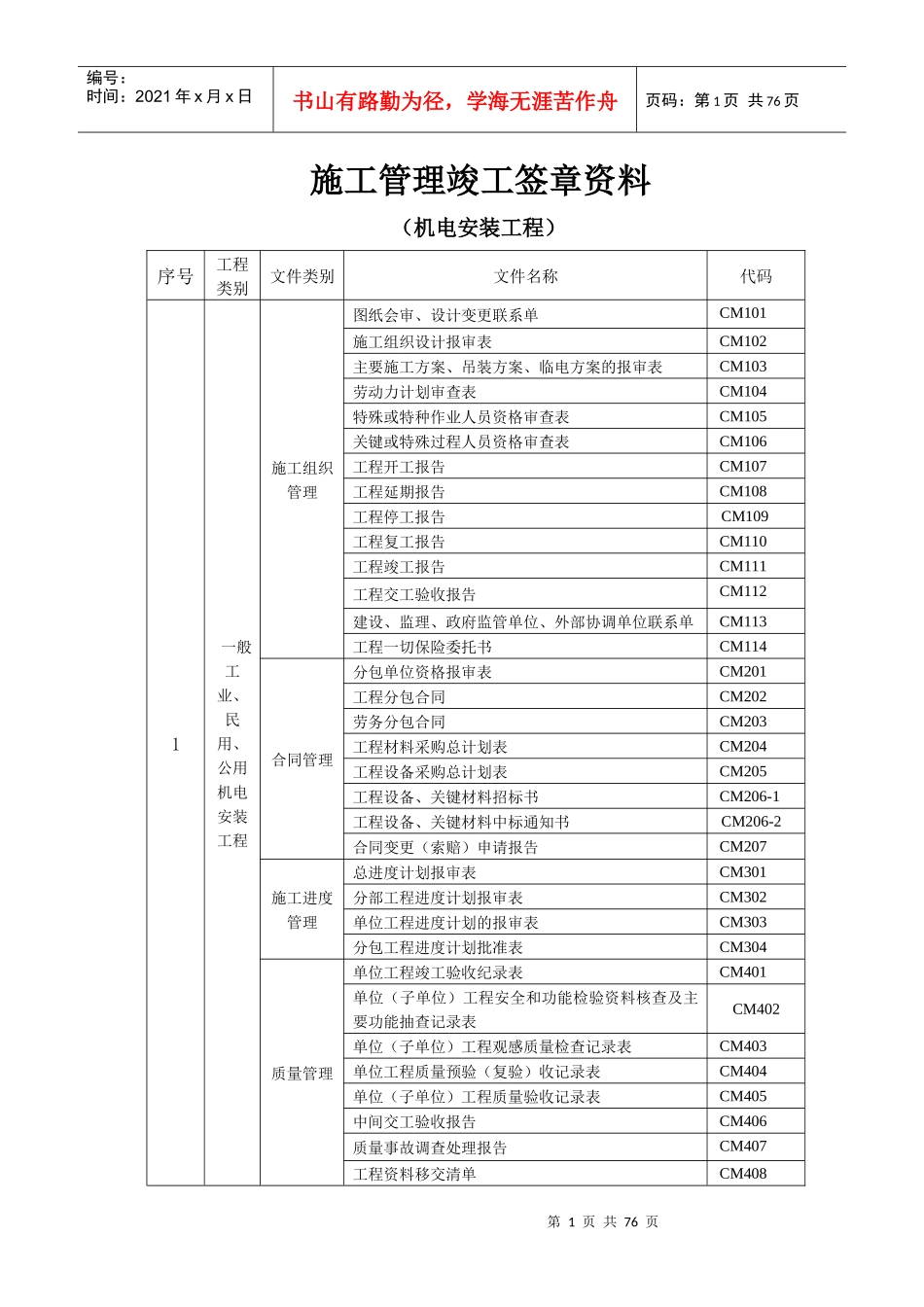 机电安装工程资料表格样本_第1页