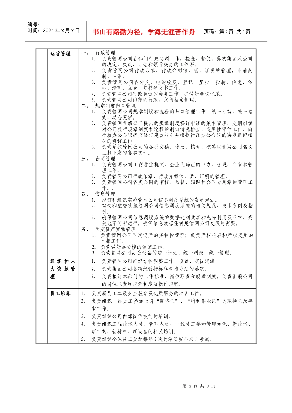 某燃气集团管网分公司综合办职责说明书_第2页