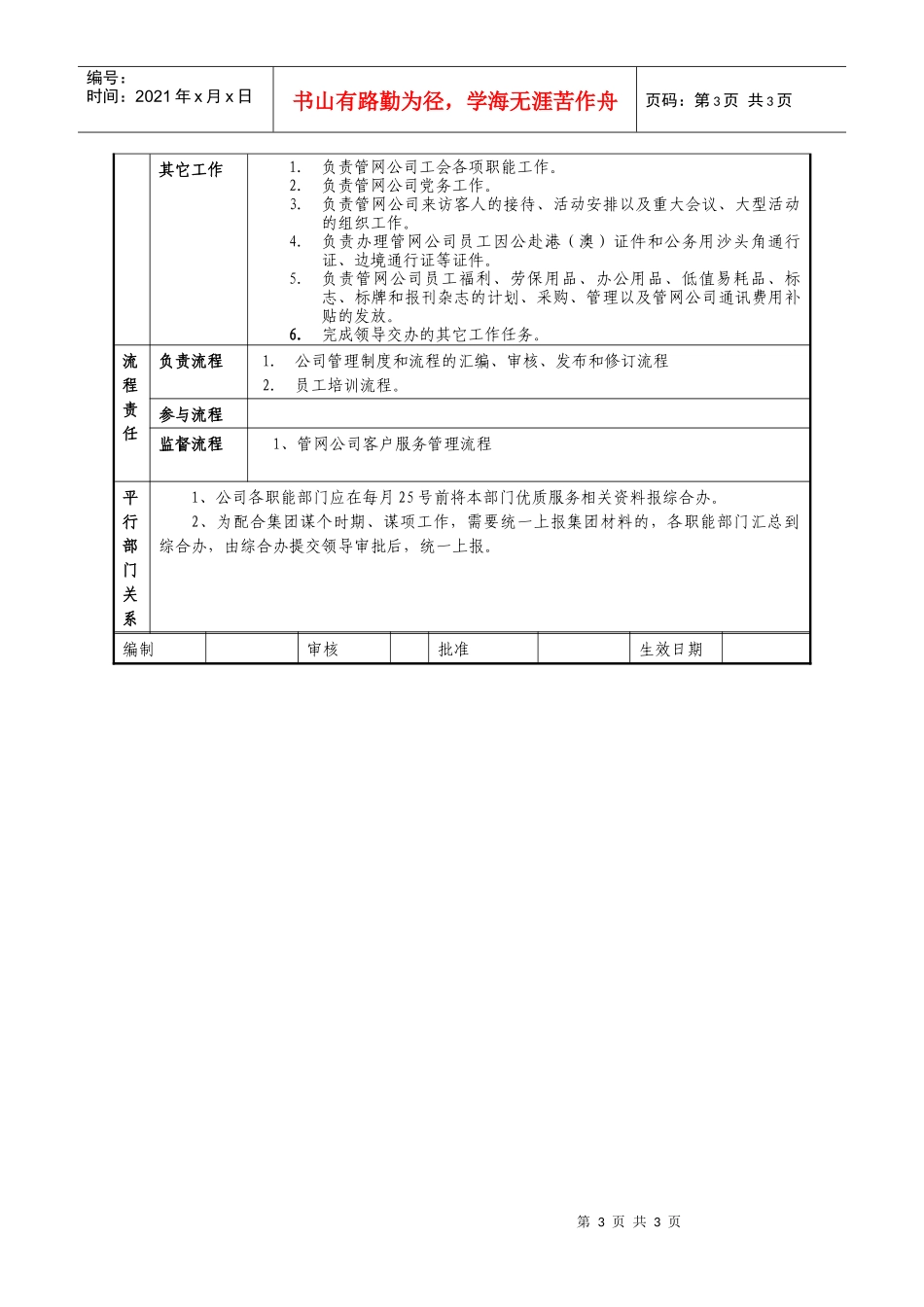 某燃气集团管网分公司综合办职责说明书_第3页
