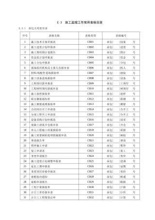 水利工程施工单位常用表格