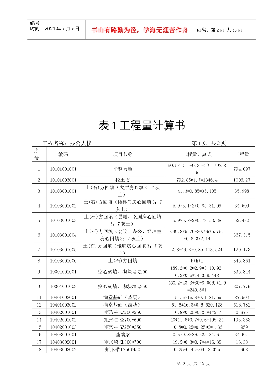 某框架结构工程量计算表_第3页
