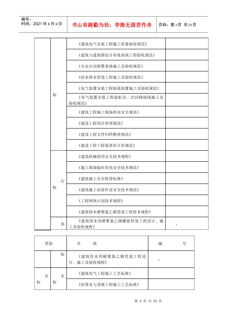 某机电安装工程施工组织设计(DOC49页)_第3页