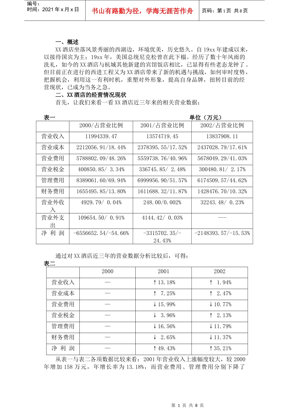 某酒店改建及经营可行性报告_第1页