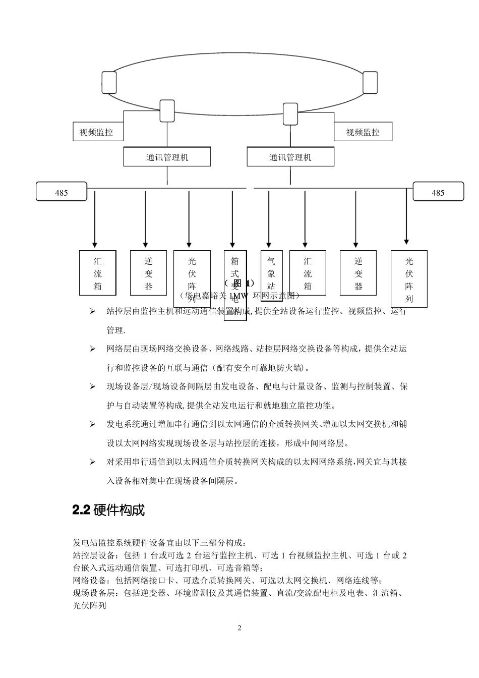 光伏电站监控方案_第3页