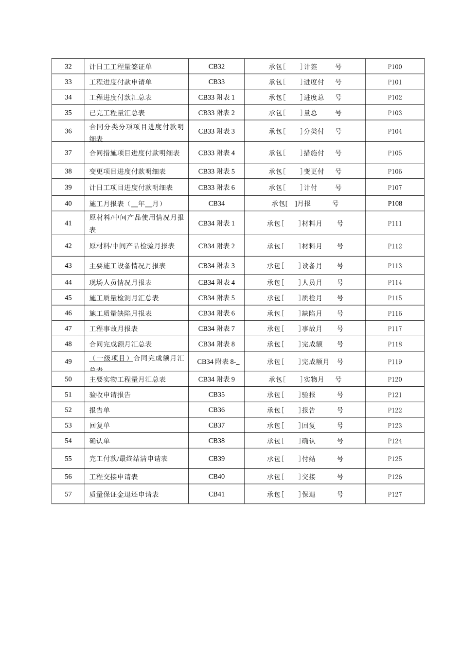 水利最新版施工、监理常用表格_第2页