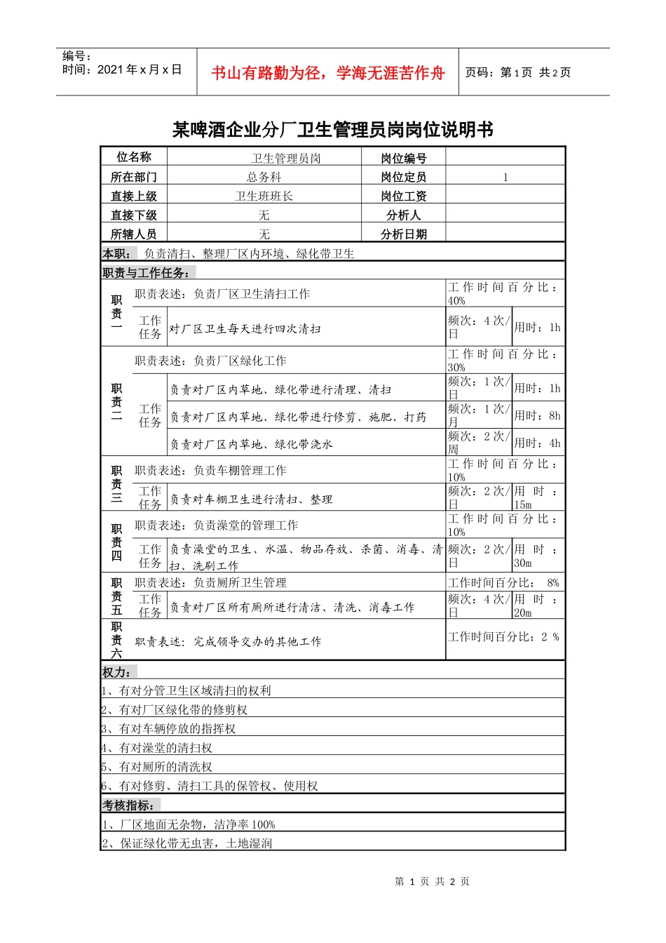 某啤酒企业分厂卫生管理员岗岗位说明书_第1页