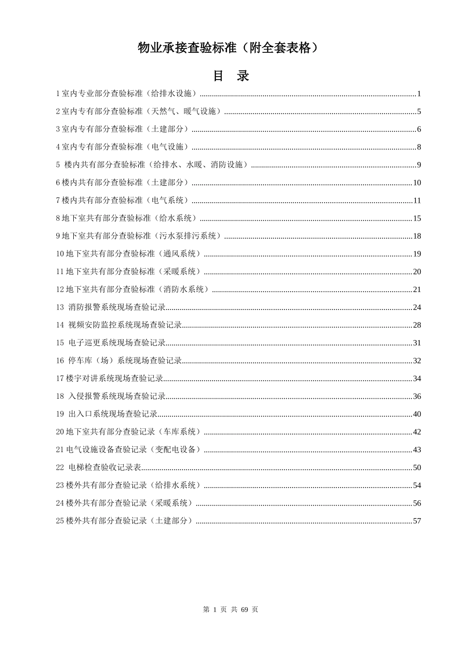 物业承接查验标准概述_第1页